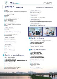 psu in brief 2025_page_23